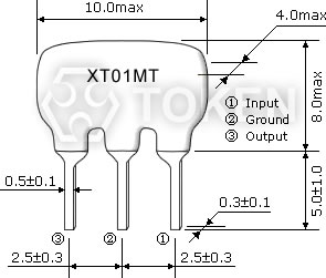 陶瓷陷波器三吸收型 (XT MT)尺寸圖