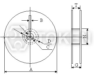 厚膜 (FCR、RCA、RCN) 捲盤尺寸