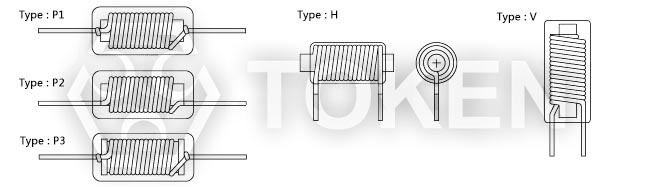 功率線圈 功率電感器 (TCPC) 尺寸圖