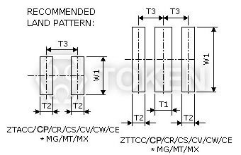 貼片式諧振器 (ZTAC/ZTTC) 建議使用焊接區