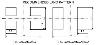 (TA7C/6C/5C/4C) Recommended Land Pattern