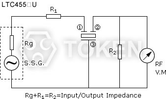 (LTC 455 U) Test Circuit