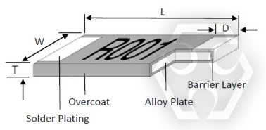 金属板电流感应贴片电阻器 (LRC, LRP, LRM, LRE, LREA)