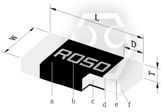 Chip 功率合金板结构尺寸 (LRP 2512)