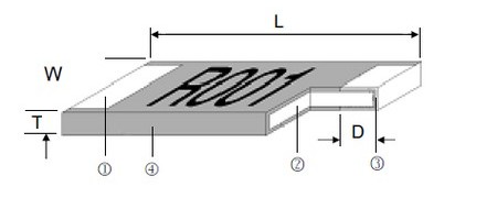 高功率电流感测贴片电阻 (LRE) 结构 & 尺寸