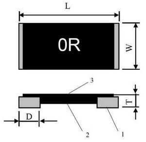 零欧姆跳线电阻器 (LRJ) 结构 & 尺寸