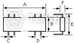 双列直插型精密网络电阻 (UPRND) 尺寸图
