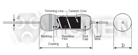 金属皮膜精密电阻器 (MF) 尺寸图(单位: mm)