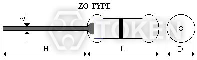 零欧姆电阻器 (ZO) 尺寸图(单位: mm)