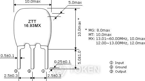 MHz (ZTT16.93MX) 系列 尺寸图