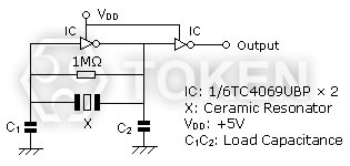 (ZTBY) Test Circuit for MOS IC