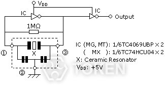 MHz (ZTT) Test Circuit for MOS IC