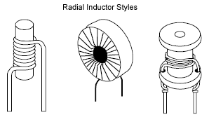 Radial Inductor Styles
