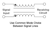 Common Mode Choke Between Signal Lines