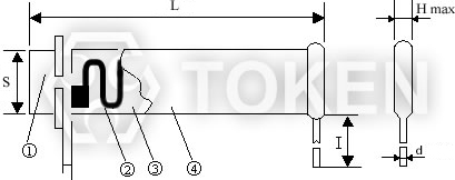 Dip Type 高壓電阻 (RI82) - 類型: b, c尺寸圖