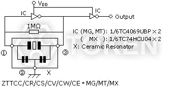 貼片式諧振器 (ZTAC) 測試電路 (MOS IC)