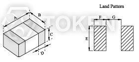 積層RF高頻陶瓷電感 TRMF 尺寸圖