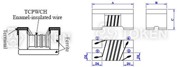 平衡/不平衡轉換器─用於數位電視調諧 (TCPWCH-2012BL) 結構圖