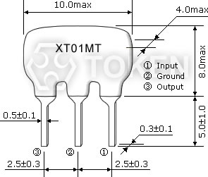 (XT MT) Dimensions