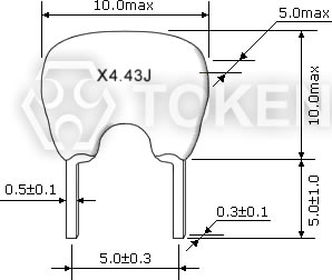 Dimensions (XT MJ) for Chrominance Carrier