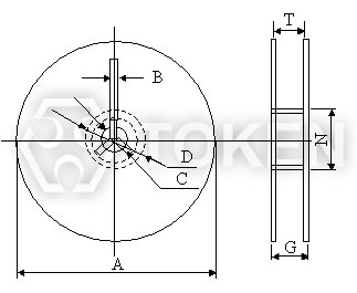 (FCR, RCA, RCN) Reel Packaging Dimensions