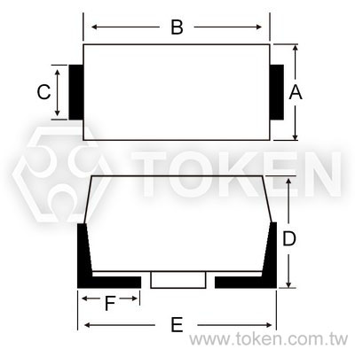 urface Mounted Power Metal Film Resistor Dimensions