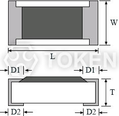 Precision Chip (AR) Dimensions