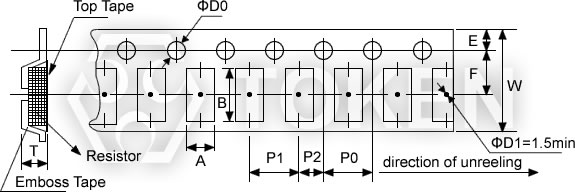 Surface Mount (AR) Emboss Plastic Tape Specifications