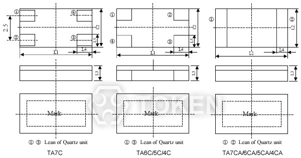 (TA7C/6C/5C/4C) Configurations & Dimensions