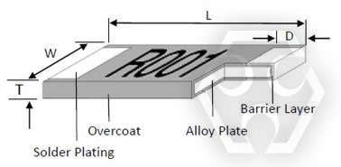 Black 2512 - Wave or IR reflow soldering