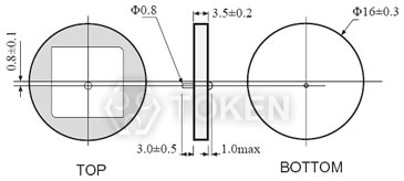 (DA) Dimensions