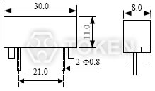 (LJ) Dimensions