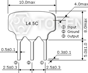 (LTS MCB/MDB) Dimensions