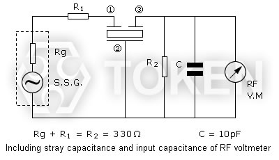 (LT10.7M) Test Circuit