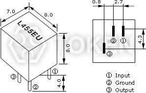 (LT 455 EU) Dimensions