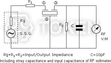 (LTS MCB/MDB) Test Circuit