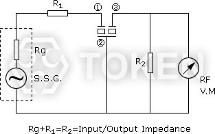 (LT) Test Circuit