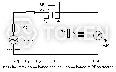 (LTCS10.7M) Test Circuit