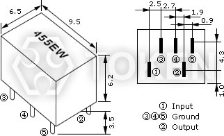 (LTM 455 EW) Dimensions