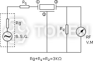 (LTP) Test Circuit