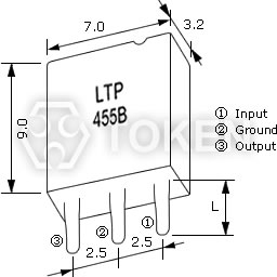 (LTP) Dimensions