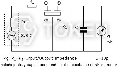 (LTT MA) Test Circuit