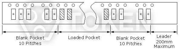 Packing Method of Ceramic Resonators and Ceramic Filters