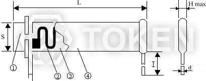 Dip Type 高压电阻 (RI82) - 类型: b, c尺寸图