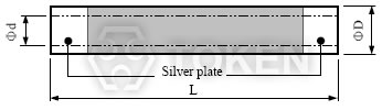 管形陶瓷无感高压电阻 (RMCD) 尺寸图