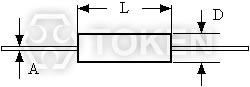 美国军规 (RN) 尺寸图