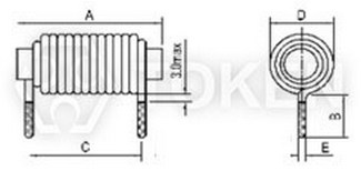 Hollow coil / coil (TCAC) Configurations