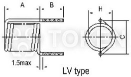 Hollow coil / coil (TCAC) Configurations