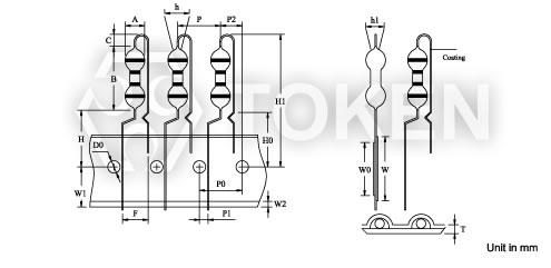 Pana Forming (TCAL) Dimensions