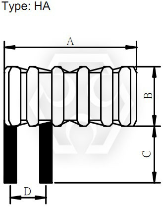 TCTC Appearance size